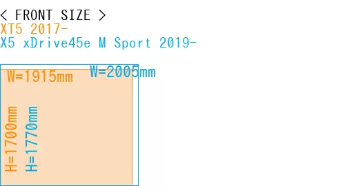 #XT5 2017- + X5 xDrive45e M Sport 2019-